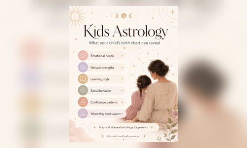 Birth Chart Reading