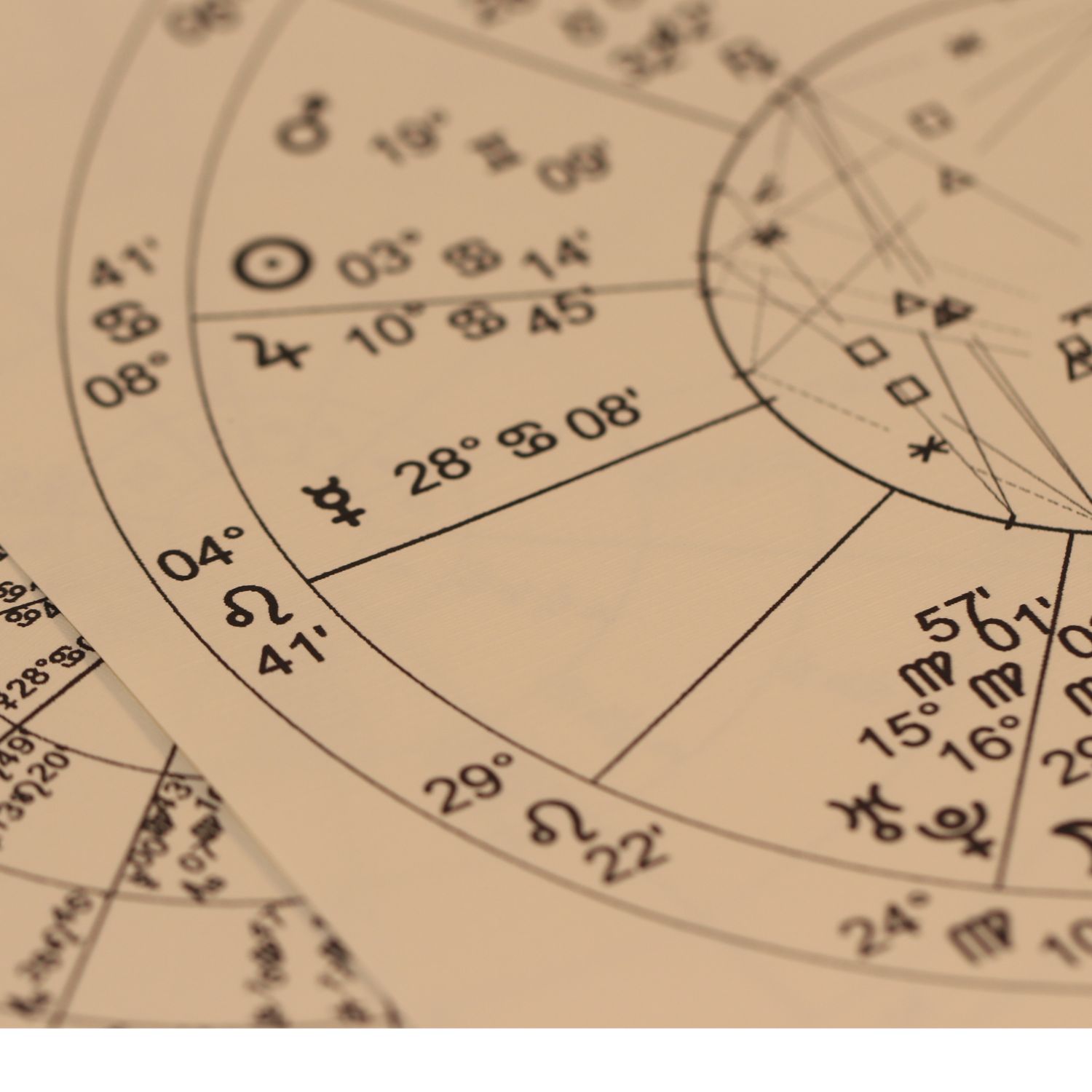 Birth Chart Reading